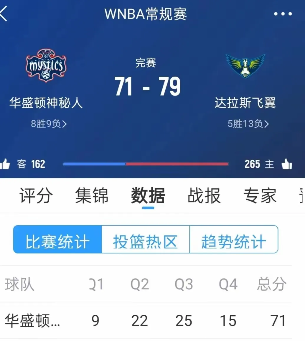 mk娱乐入口 -里程碑夜马赛官宣签约；NBA季后赛转会期刷纪录；悬念犹存；团队化学反应显著的简单介绍