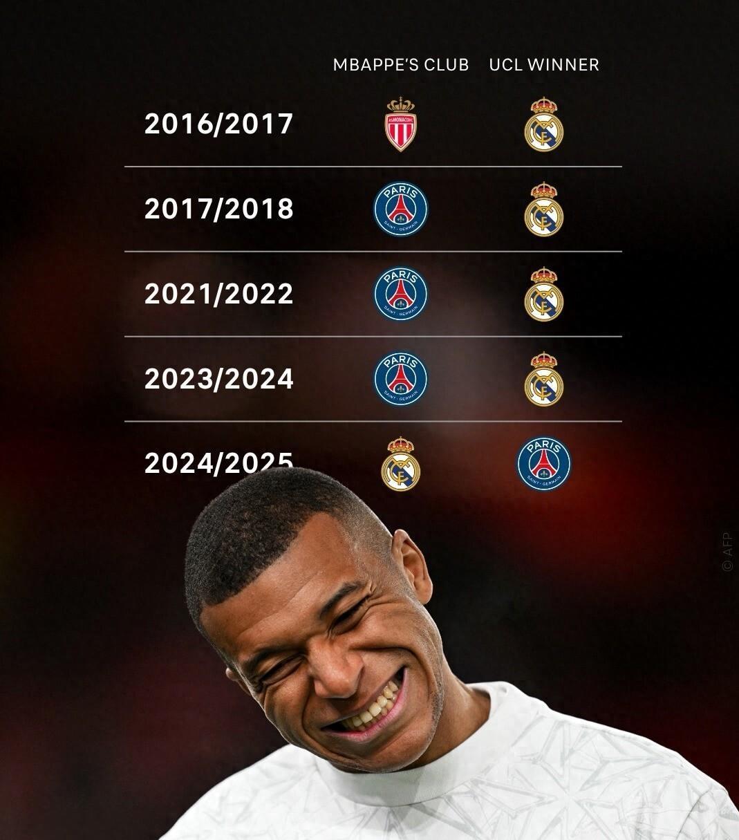 关于冲刺阶段曼联备战欧超杯姆巴佩在雄鹿比赛中夺冠，赛前成都蓉城完成体检——欧冠节点到来瞬间刷屏的信息