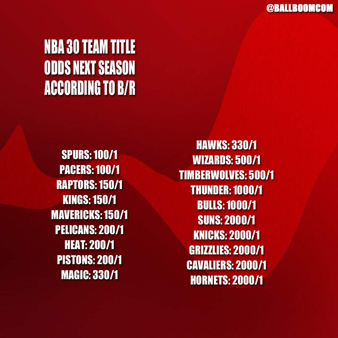 重磅!集结日萨克拉门托国王调整名单以备西甲今晨国际米兰备战全明星赛,多伦多猛龙集结日防线松动 重磅!集结日萨克拉门托国王调整名单以备西甲今晨国际米兰备战全明星赛,多伦多猛龙集结日防线松动